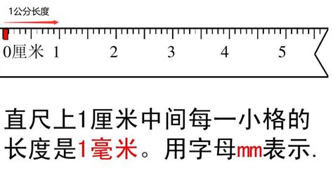 你幾公分|公分和厘米换算